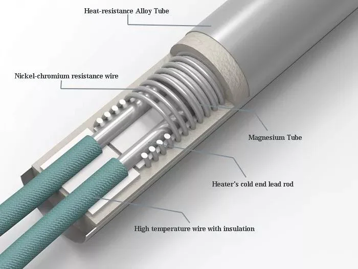 Original 250W for Mould Electric Heating Rod Cartridge Heater